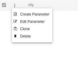 Docusaurus Slash Introduction